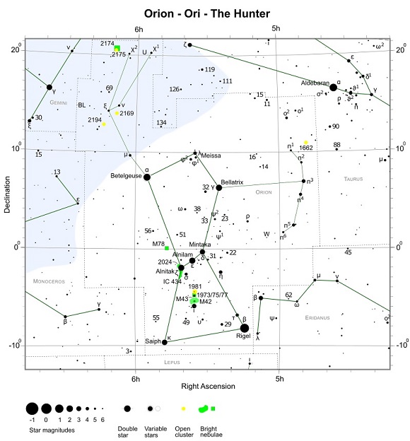 Orion Star Chart (credit:- freestarcharts)