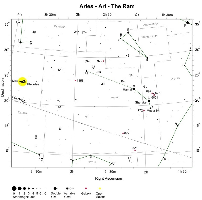 Aries Star Chart (credit:- freestarcharts) Aries Star Chart (credit:- freestarcharts)