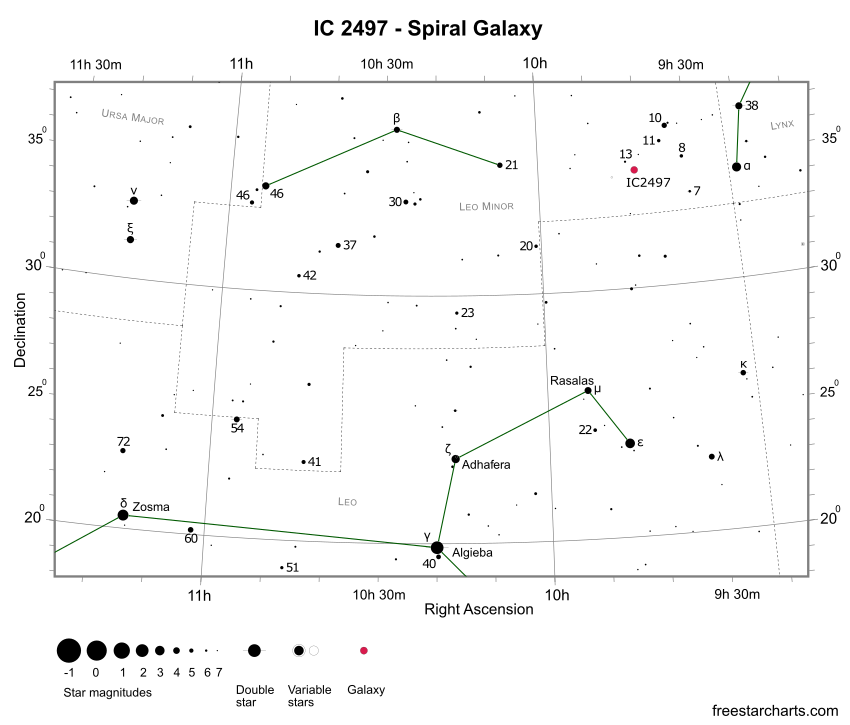 Finder Chart for IC 2497 (credit:- freestarcharts) Finder Chart for IC 2497 (credit:- freestarcharts)