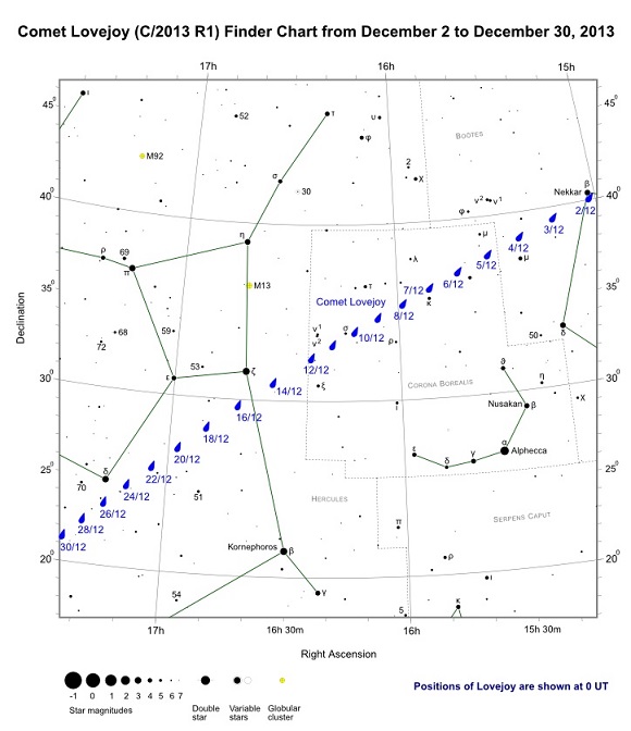 Comet Lovejoy (C/2013 R1) Finder Chart from December 2 to December 30, 2013