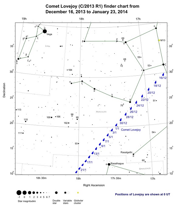 Comet Lovejoy (C/2013 R1) Finder Chart from December 16, 2013 to January 23, 2014