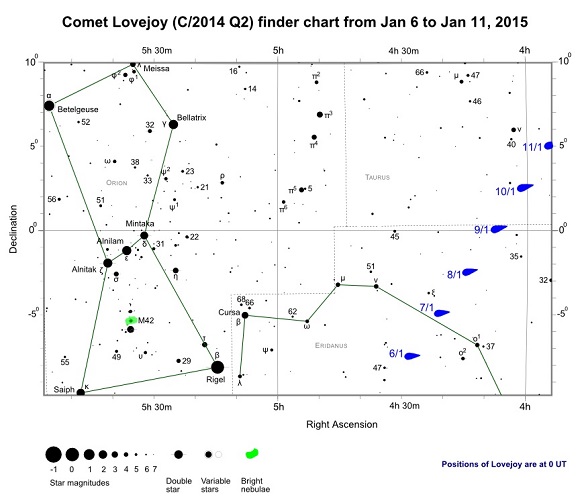 Comet Lovejoy (C/2014 Q2) Finder Chart from January 6th to January 11th, 2015 Comet Lovejoy (C/2014 Q2) Finder Chart from January 6th to January 11th, 2015