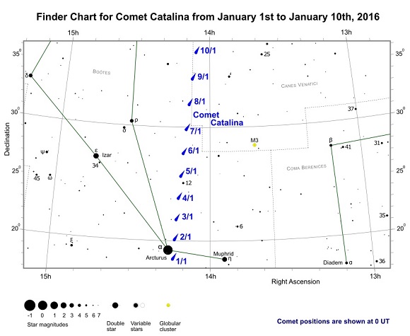 Comet Catalina (C/2013 US10) Finder Chart from January 1st to January 10th, 2016 (credit:- freestarcharts) Comet Catalina (C/2013 US10) Finder Chart from January 1st to January 10th, 2016 (credit:- freestarcharts)