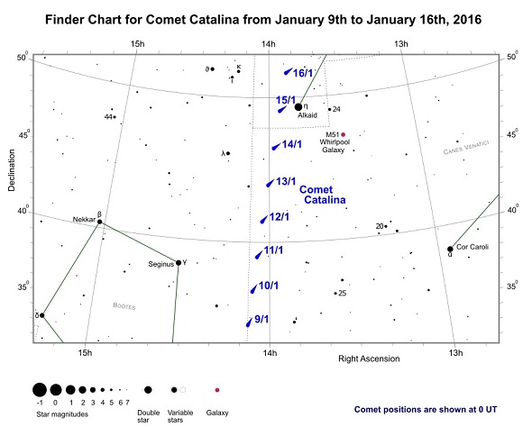 Comet Catalina (C/2013 US10) Finder Chart from January 9th to January 16th, 2016 (credit:- freestarcharts) Comet Catalina (C/2013 US10) Finder Chart from January 9th to January 16th, 2016 (credit:- freestarcharts)