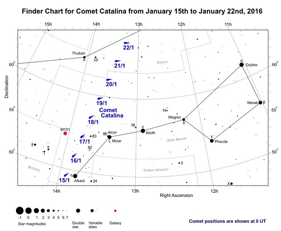 Comet Catalina (C/2013 US10) Finder Chart from January 15th to January 22nd, 2016 (credit:- freestarcharts) Comet Catalina (C/2013 US10) Finder Chart from January 15th to January 22nd, 2016 (credit:- freestarcharts)