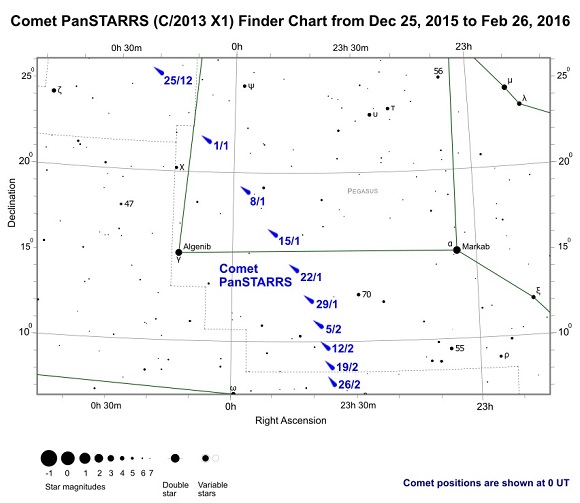 Comet PanSTARRS Finder Chart from December 25, 2015 to February 26, 2016 (credit:- freestarcharts)