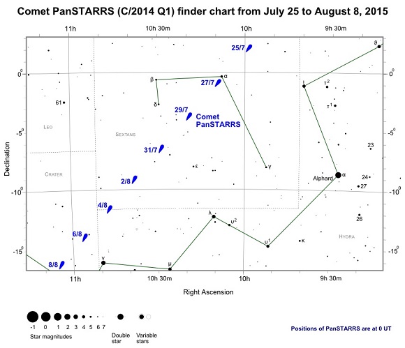 Comet PanSTARRS (C/2014 Q1) Finder Chart from July 25th to August 8th, 2015 Comet PanSTARRS (C/2014 Q1) Finder Chart from July 25th to August 8th, 2015