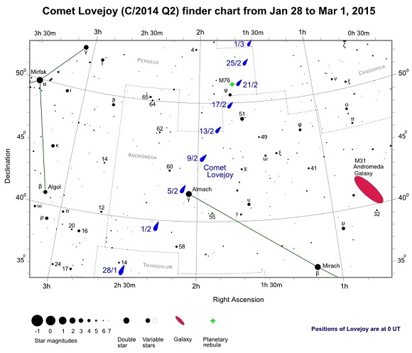 Comet Lovejoy (C/2014 Q2) Finder Chart from January 28th to March 1, 2015