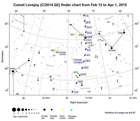 Comet Lovejoy (C/2014 Q2) Finder Chart from February 12th to April 1st, 2015 Comet Lovejoy (C/2014 Q2) Finder Chart from February 12th to April 1st, 2015