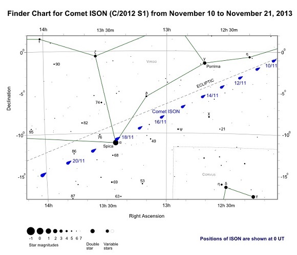Comet ISON Finder Chart from November 10 to November 21, 2013