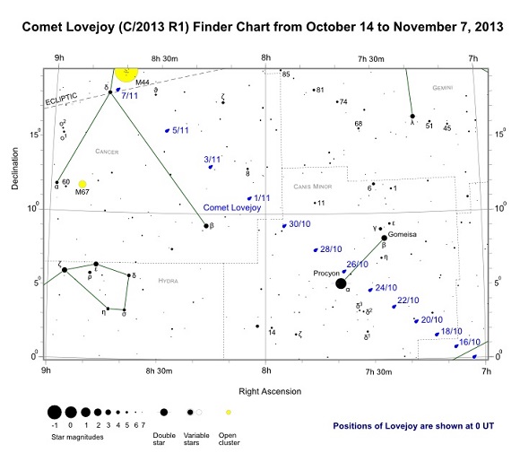 Comet Lovejoy (C/2013 R1) Finder Chart from October 14 to November 7, 2013