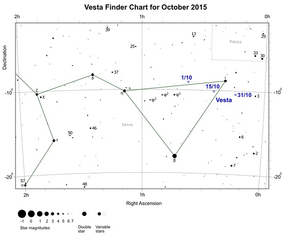 Finder chart for Vesta during October 2015 - pdf format (credit:- freestarcharts)