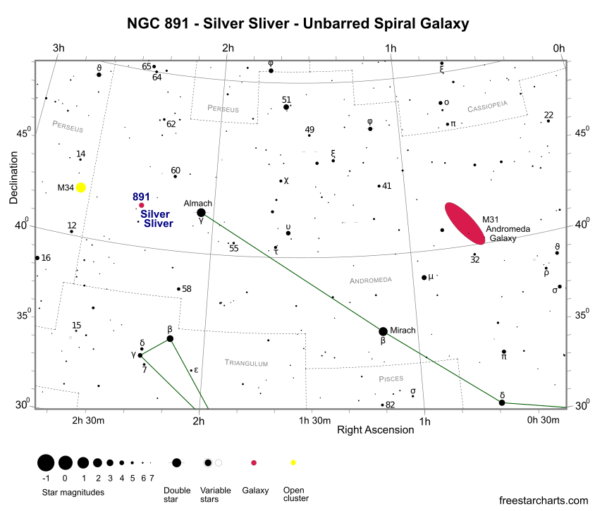 Finder Chart for NGC 891 (credit:- freestarcharts)