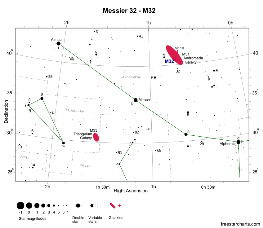 Finder Chart for M32 (credit:- freestarcharts) Finder Chart for M32 (credit:- freestarcharts)