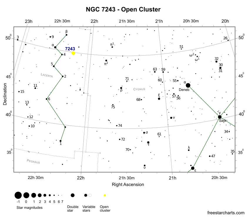 Finder Chart for NGC 7243 (credit:- freestarcharts) Finder Chart for NGC 7243 (credit:- freestarcharts)